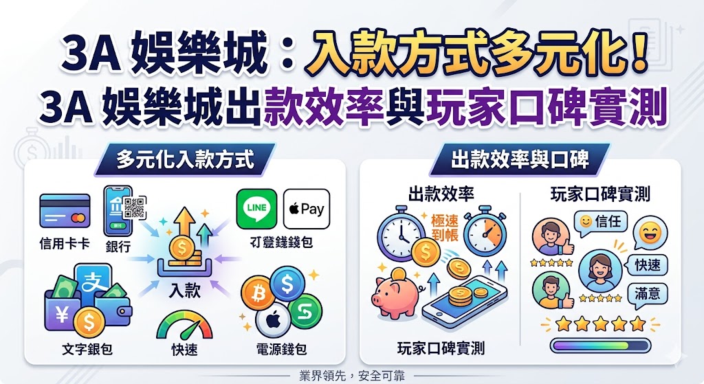 3A 娛樂城：入款方式多元化！3A 娛樂城出款效率與玩家口碑實測