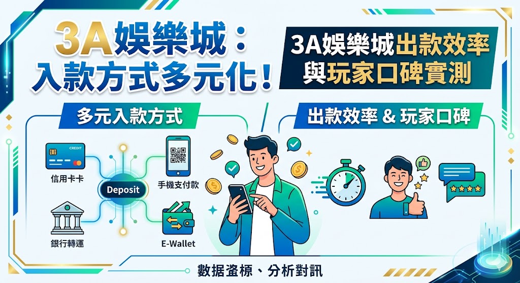 3A 娛樂城以多元化的入款選擇與卓越的財務信譽在玩家圈中建立良好口碑，無論是傳統銀行轉帳、超商代碼繳費，還是現代化的電子支付與數位貨幣，皆能提供極高的操作便利性。透過實際測試發現，該平台的出款效率表現優異，系統化的審核流程縮短了等待時間，確保玩家的獲利能以最快速度入帳，有效避免資金拖延的疑慮。許多資深玩家在評價中特別提到其財務體系穩定，即便在大額提領時也能保持透明且順暢的服務。除了入款方式的多樣化，3A 娛樂城也針對金流安全進行了全方位加密，讓使用者在追求遊戲刺激的同時，能擁有最高等級的資金保障。無論您是追求快速到帳還是重視支付多樣性，3A 娛樂城在出款效率與玩家實測口碑上，都是現今市場中極具競爭力的優質選擇。